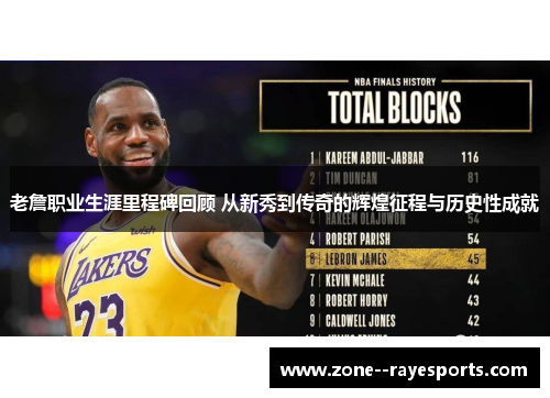 老詹职业生涯里程碑回顾 从新秀到传奇的辉煌征程与历史性成就