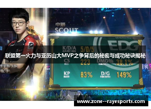联盟第一火力与亚历山大MVP之争背后的秘密与成功秘诀揭秘