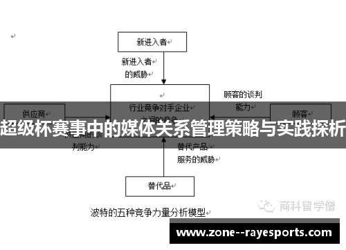 超级杯赛事中的媒体关系管理策略与实践探析