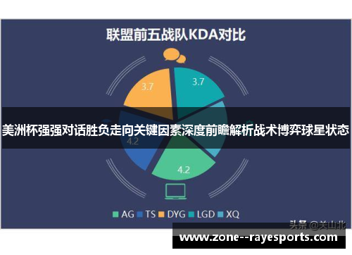 美洲杯强强对话胜负走向关键因素深度前瞻解析战术博弈球星状态