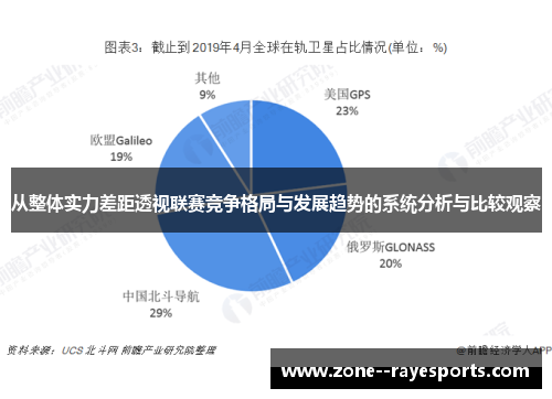 从整体实力差距透视联赛竞争格局与发展趋势的系统分析与比较观察