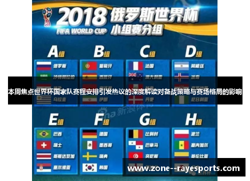 本周焦点世界杯国家队赛程安排引发热议的深度解读对备战策略与赛场格局的影响